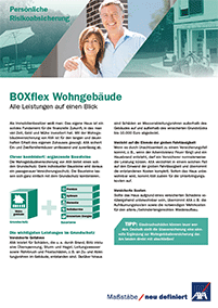Axa Berlin Axa Fink Wagner Gmbh Wohngebaudeversicherung Axa