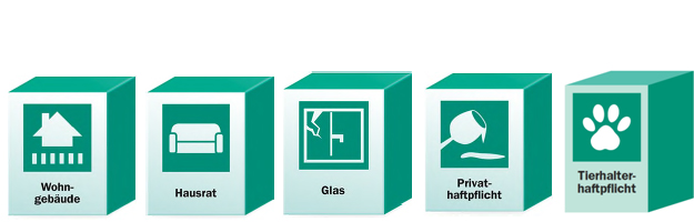 Assilogos Consulenza Assicurativa Servizi Tecnici Aziendali