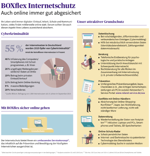 Internet-Seuche: Cybermobbing steckt auch Erwachsene an!