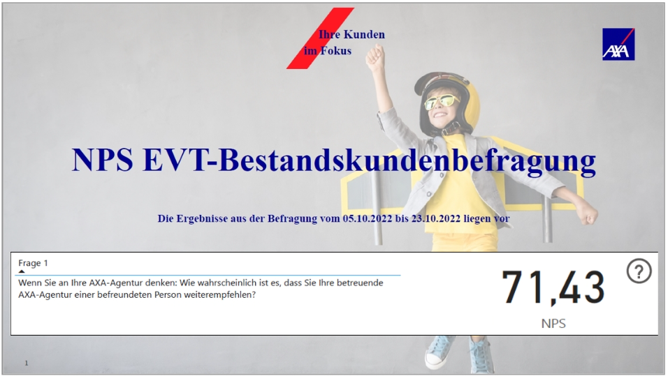 Ergebnisse der NPS-Kundenzufriedenheitsumfrage 2022