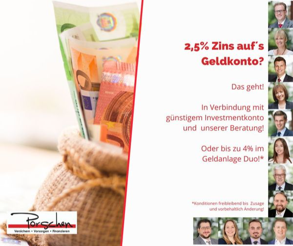 Keine Zinsen war gestern!