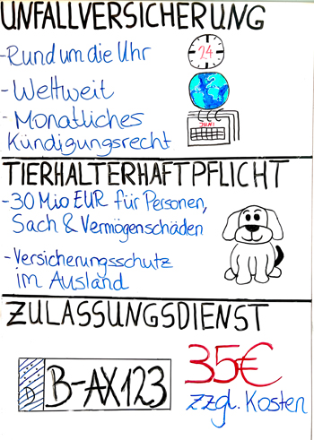 Unser Agenturschaufenster Juli 2023