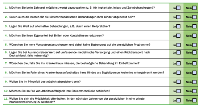 Krankenzusatzversichherung.png Krankenzusatzversichherung.png