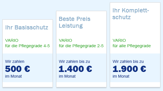 AXA Bremen fair Finanzpartner oHG Übersicht Pflegezusatzversicherung AXA Bremen fair Finanzpartner oHG Übersicht Pflegezusatzversicherung