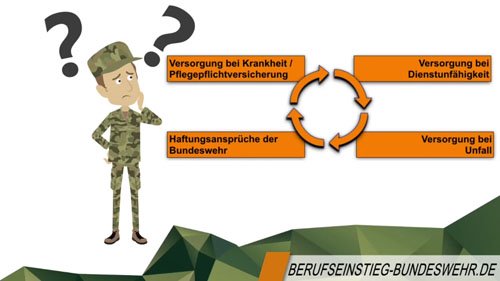 Pflegepflichtversicherung Teaserbild.JPG Pflegepflichtversicherung Teaserbild.JPG