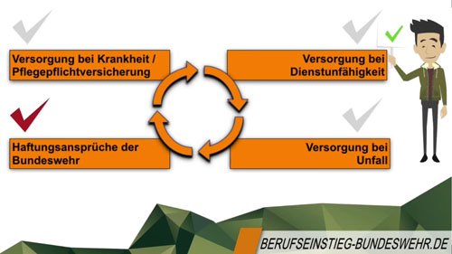 Diensthaftpflichtversicherung Teaserbild.JPG Diensthaftpflichtversicherung Teaserbild.JPG