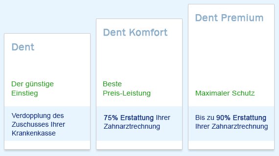 AXA Bremen fair Finanzpartner oHG | Zahnzusatzversicherung Tarifvergleich Zahnzusatzversicherung AXA Bremen fair Finanzpartner oHG | Zahnzusatzversicherung Tarifvergleich Zahnzusatzversicherung