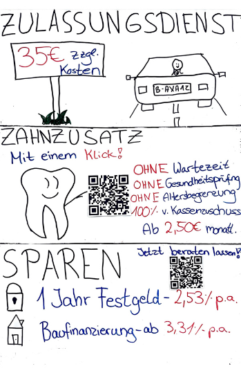 verschiedene Versicherungsthemen wurden auf ein Whiteboard gemalt.