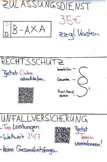 verschiedene Versicherungsthemen auf einem Whiteboard