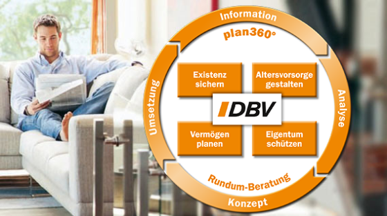 Vorsorgeanalyse für Beamte - Berechnen Sie Ihre tatsächlichen Pensionsansprüche mit dem Vorsorge-Check